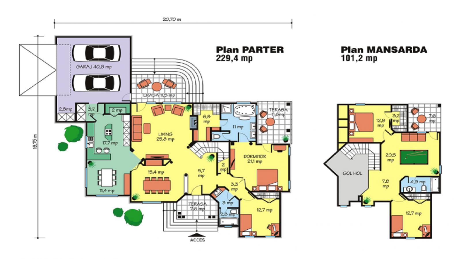 5 Bedrooms Bedrooms, ,3 BathroomsBathrooms,Proiect,.,1049
